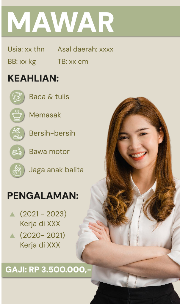 Profile Mawar